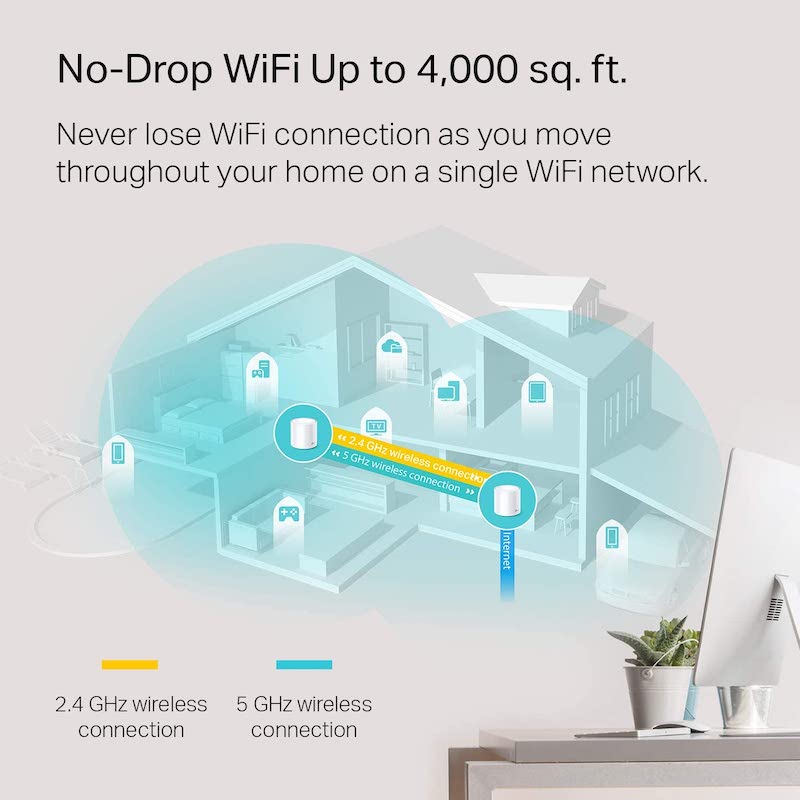 TP-Link Deco X20 Wi-Fi 6 Mesh AX1800